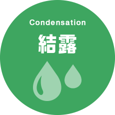 結露
