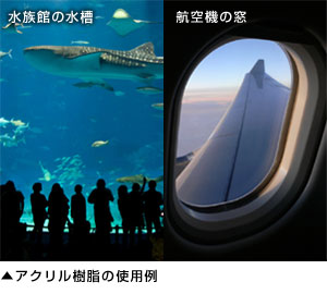 イメージ: